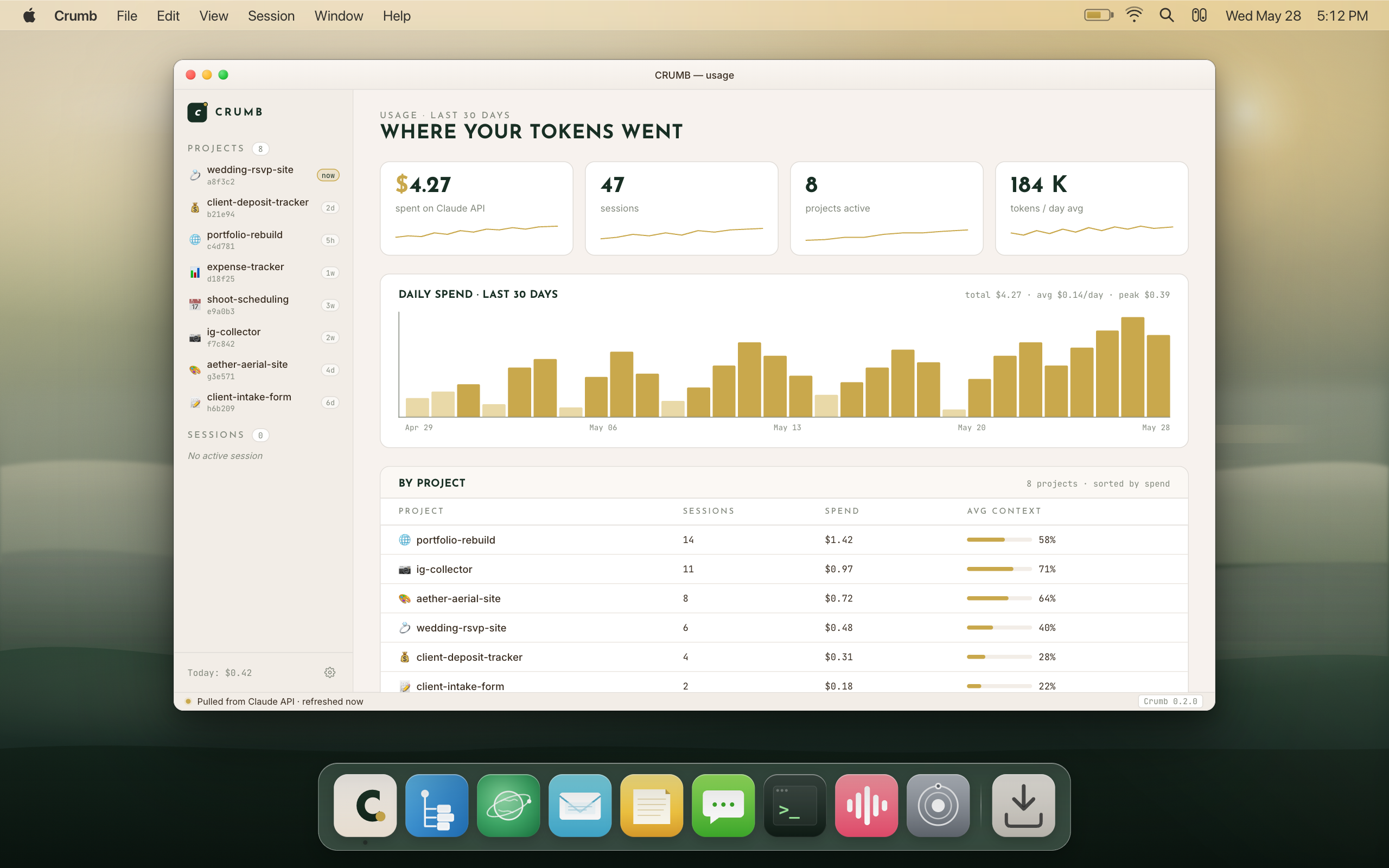 Crumb usage panel showing cost estimate, burn rate, and a year heatmap.